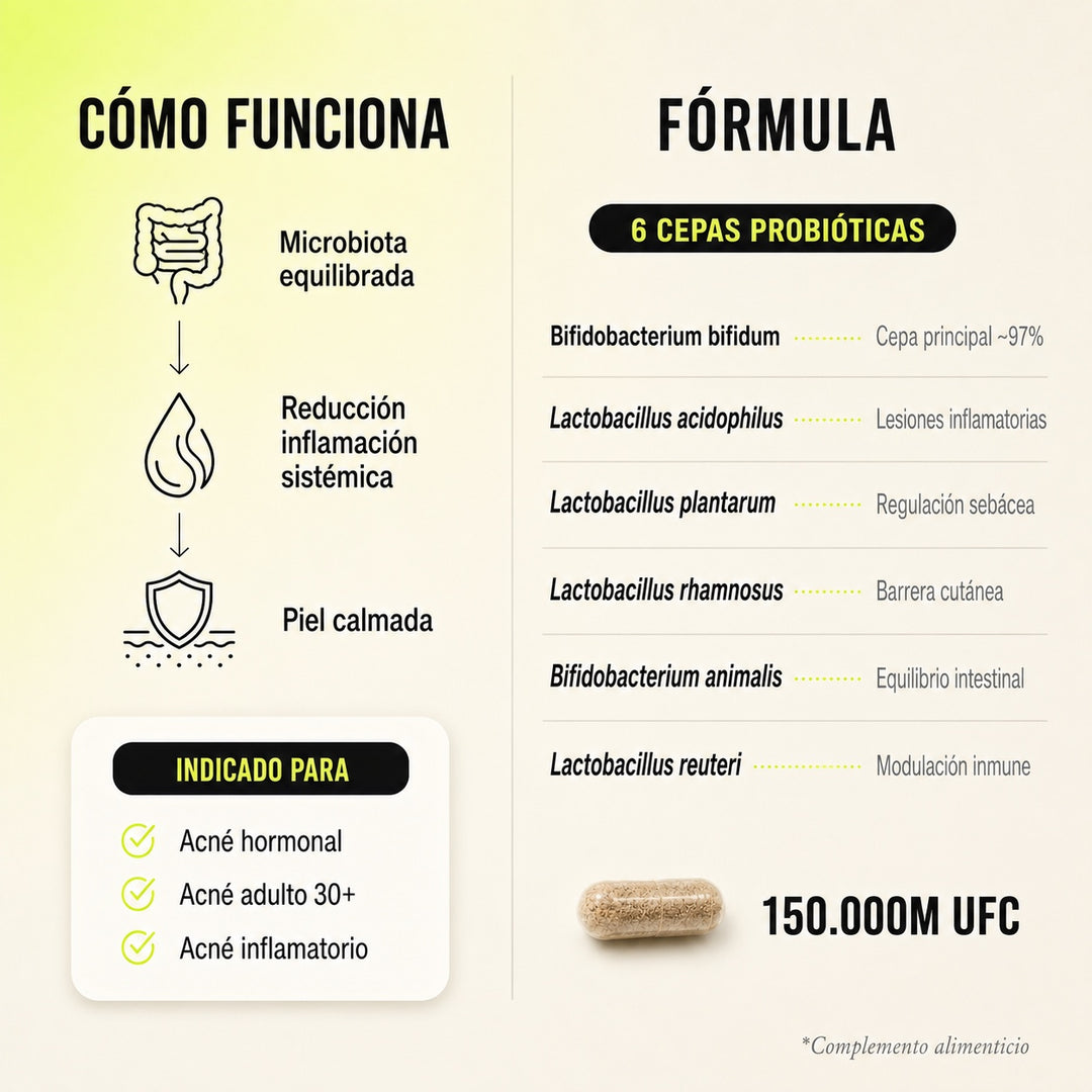CÁPSULAS LUMINOSA