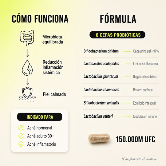 CÁPSULAS LUMINOSA