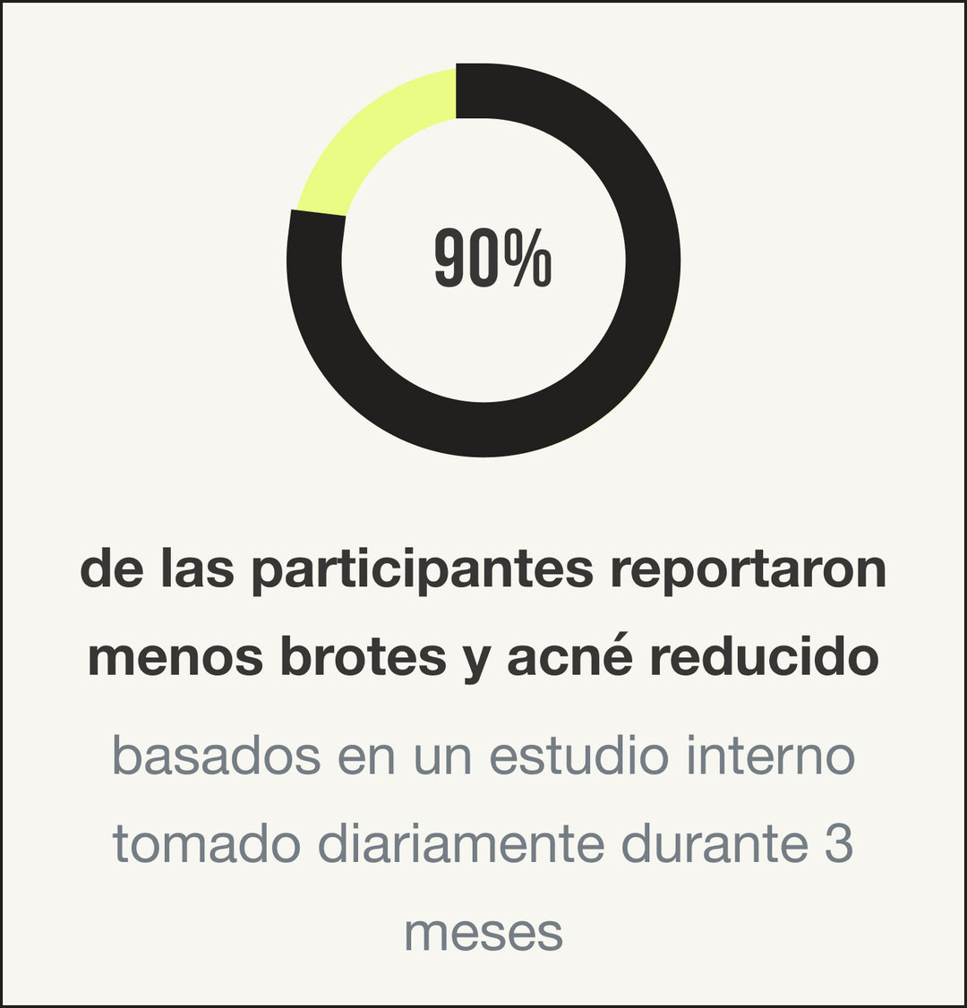 (Test) LUMINOSA + DIFUMINADA